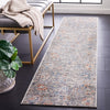 Safavieh Eternal ETL200 Grey / Blue Rust Area Rug Room Scene Feature