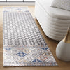 Safavieh Eternal ETL202 Grey / Blue Rust Area Rug Room Scene Feature