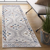 Safavieh Eternal ETL224 Grey / Ivory Area Rug Room Scene Feature