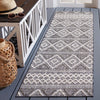 Safavieh Global GLB874 Grey / Ivory Area Rug Room Scene Feature