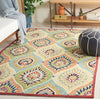 Safavieh Heritage HG358Y Green / Rust Area Rug Room Scene Feature