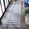 Safavieh Hampton HTN231 Blue Area Rug Room Scene Feature