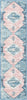 Safavieh Journey JNY147 Blue / Pink Machine Washable Area Rug