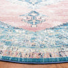 Safavieh Journey JNY147 Blue / Pink Machine Washable Area Rug