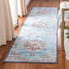 Safavieh Journey JNY152 Turquoise / Pink Machine Washable Area Rug