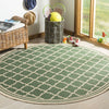 Safavieh Linden LND121 Green / Cream Area Rug