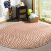 Safavieh Linden LND128R Cream/Rust Area Rug Room Scene Feature