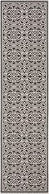 Safavieh Linden LND134 Light Grey / Charcoal Area Rug