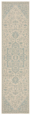 Safavieh Linden LND138K Aqua/Cream Area Rug Runner