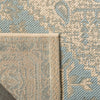 Safavieh Linden LND138K Aqua/Cream Area Rug Backing