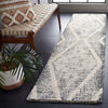 Safavieh Metro MET185Z Black / Ivory Area Rug Room Scene Feature