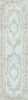 Safavieh Metro MET575L Light Blue / Green Area Rug Runner
