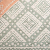 Safavieh Micro-loop MLP501W Sage / Ivory Area Rug Detail