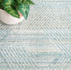 Safavieh Marquee MRQ107K Turquoise / Grey Area Rug Detail