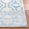 Safavieh Martha Stewart Isabella Turquoise / Ivory Area Rug Detail