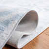 Safavieh Martha Stewart Isabella Turquoise / Ivory Area Rug Detail