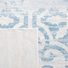 Safavieh Martha Stewart Isabella Turquoise / Ivory Area Rug Backing