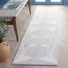Safavieh Martha Stewart Serenity Grey / Ivory Area Rug Room Scene Feature