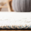 Safavieh Martha Stewart MSR3524A Ivory / Blue Area Rug Detail