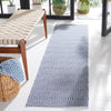 Safavieh Martha Stewart MSR401 Blue / Grey Area Rug Room Scene Feature
