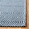 Safavieh Martha Stewart MSR401 Blue / Grey Area Rug Detail