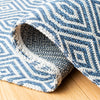 Safavieh Martha Stewart MSR401 Blue / Grey Area Rug Detail