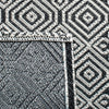 Safavieh Martha Stewart MSR402 Charcoal / Grey Area Rug Backing