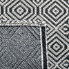 Safavieh Martha Stewart MSR402 Charcoal / Grey Area Rug Backing