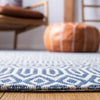 Safavieh Martha Stewart MSR405 Blue / Grey Area Rug Detail