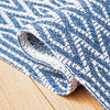 Safavieh Martha Stewart MSR405 Blue / Grey Area Rug Detail