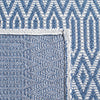 Safavieh Martha Stewart MSR405 Blue / Grey Area Rug Backing