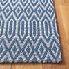 Safavieh Martha Stewart MSR405 Blue / Grey Area Rug Detail