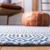 Safavieh Martha Stewart MSR405 Blue / Grey Area Rug Detail
