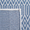 Safavieh Martha Stewart MSR405 Blue / Grey Area Rug Backing