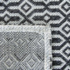 Safavieh Martha Stewart MSR411 Charcoal / Grey Area Rug Backing