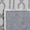 Safavieh Martha Stewart MSR421 Silver / Grey Area Rug Backing