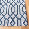 Safavieh Martha Stewart MSR421 Blue / Grey Area Rug Detail