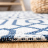Safavieh Martha Stewart MSR421 Blue / Grey Area Rug Detail