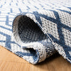 Safavieh Martha Stewart MSR421 Blue / Grey Area Rug Detail