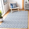 Safavieh Martha Stewart MSR421 Blue / Grey Area Rug Room Scene Feature