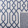 Safavieh Martha Stewart MSR421 Blue / Grey Area Rug Backing