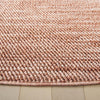 Safavieh Martha Stewart MSR920 Rust Area Rug Detail