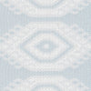 Safavieh Martha Stewart Indoor/Outdoor Aqua / Blue Ivory Machine Washable Area Rug 