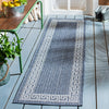 Safavieh Martha Stewart Indoor/Outdoor Grey / Cream Machine Washable Area Rug Room Scene Feature