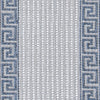 Safavieh Martha Stewart Indoor/Outdoor Silver / Grey Machine Washable Area Rug Runner