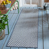 Safavieh Martha Stewart Indoor/Outdoor Blue / Creme Machine Washable Area Rug Room Scene Feature