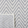 Safavieh Martha Stewart Indoor/Outdoor Blue / Creme Machine Washable Area Rug Backing