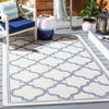 Safavieh Martha Stewart Indoor/Outdoor Silver / Grey Machine Washable Area Rug Room Scene Feature