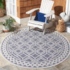 Safavieh Martha Stewart Indoor/Outdoor Grey / Ivory Machine Washable Area Rug Room Scene Feature