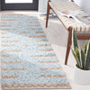 Safavieh Natura NAT505M Blue / Natural Area Rug Room Scene Feature